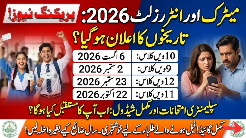 Matric and Inter Result 2026 Expected Dates in Pakistan – Complete Schedule for 9th, 10th, 11th and 12th Class