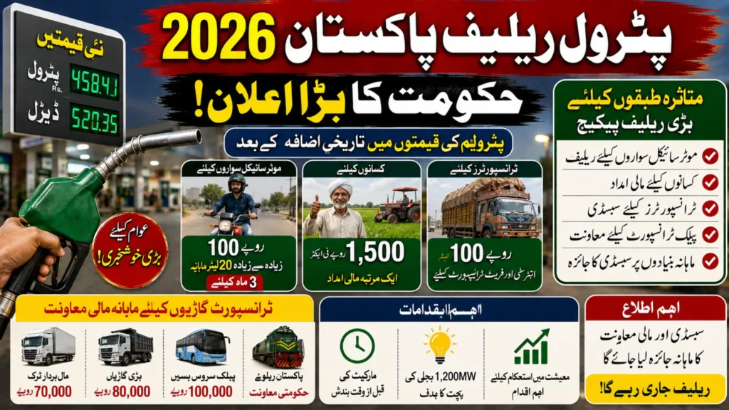 Petrol Relief in Pakistan 2026 – Government Announces Major Subsidy After Record Fuel Price Increase